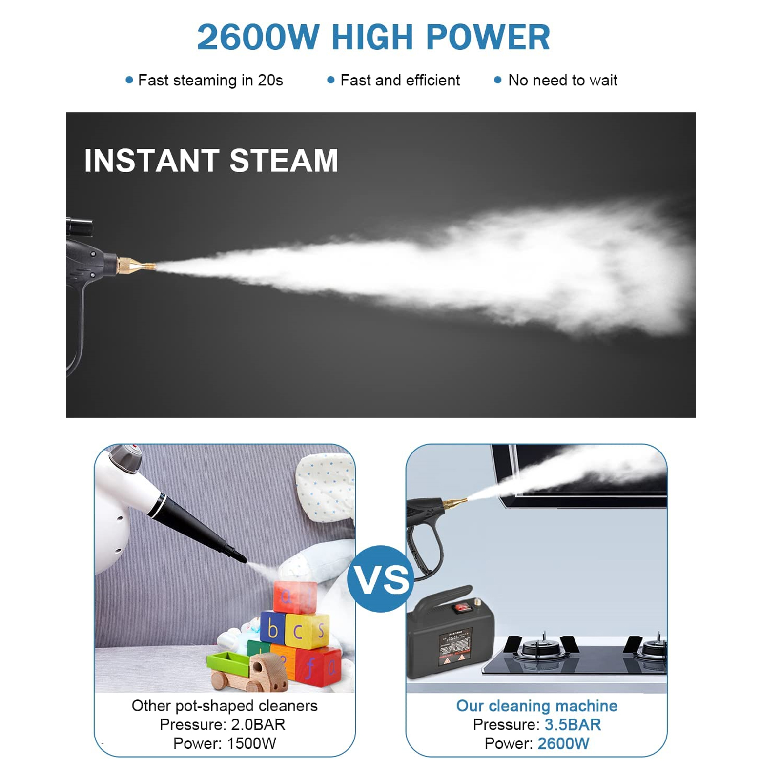 Factory Direct Sale Kitchen St - Kitchen Cleaner Commercial review and price
