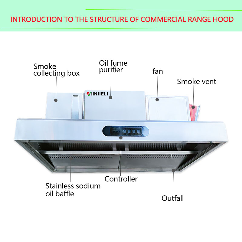 Over 98% Fume Removal Rate Ele - Kitchen Cleaner Commercial review and price