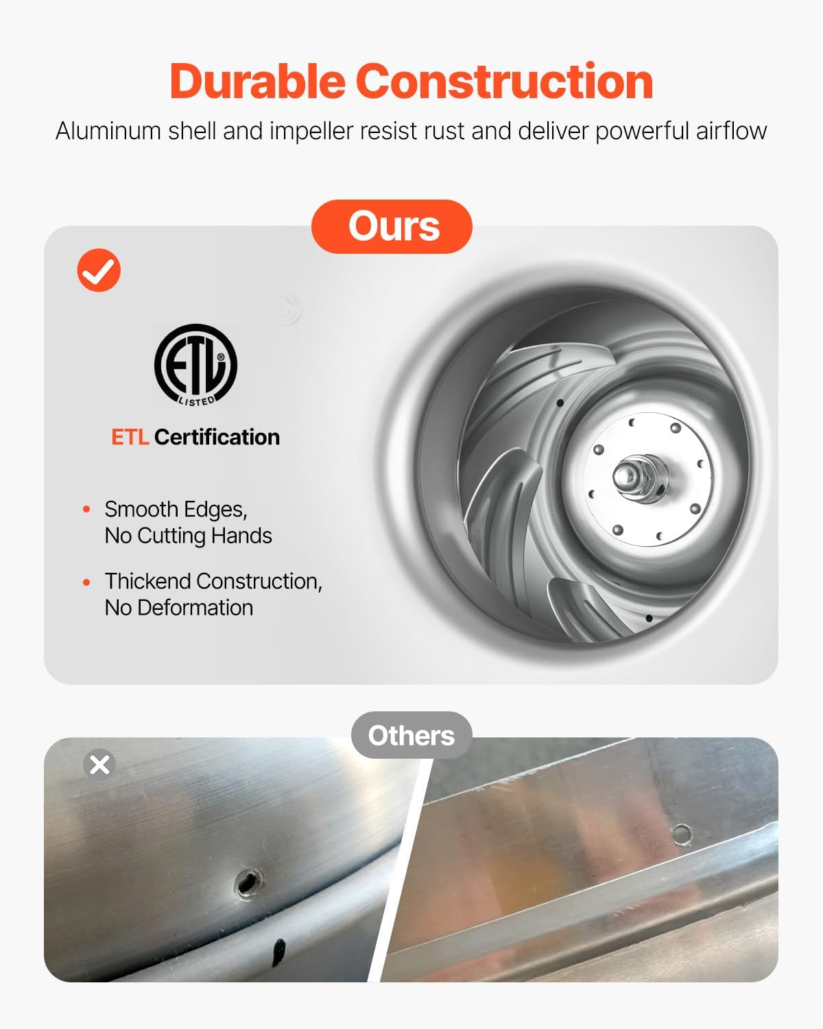 Commercial Kitchen Exhaust Fan - Commercial Kitchen Exhaust Hood review and price