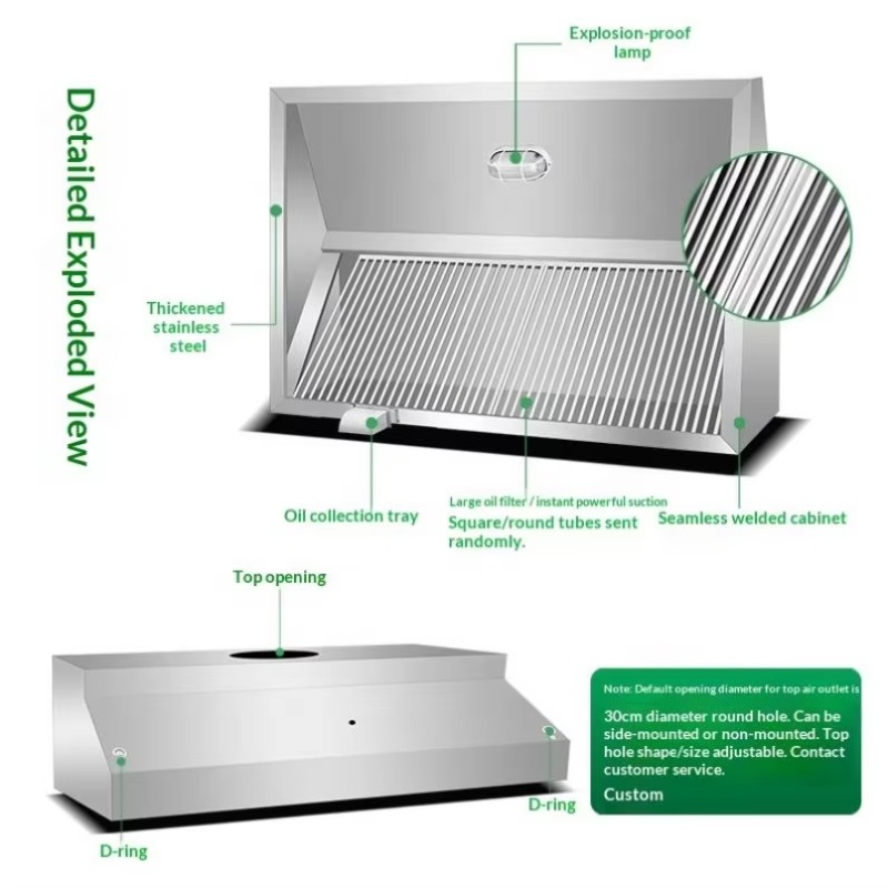 Commercial Customizable Kitche - Commercial Kitchen Walls review and price