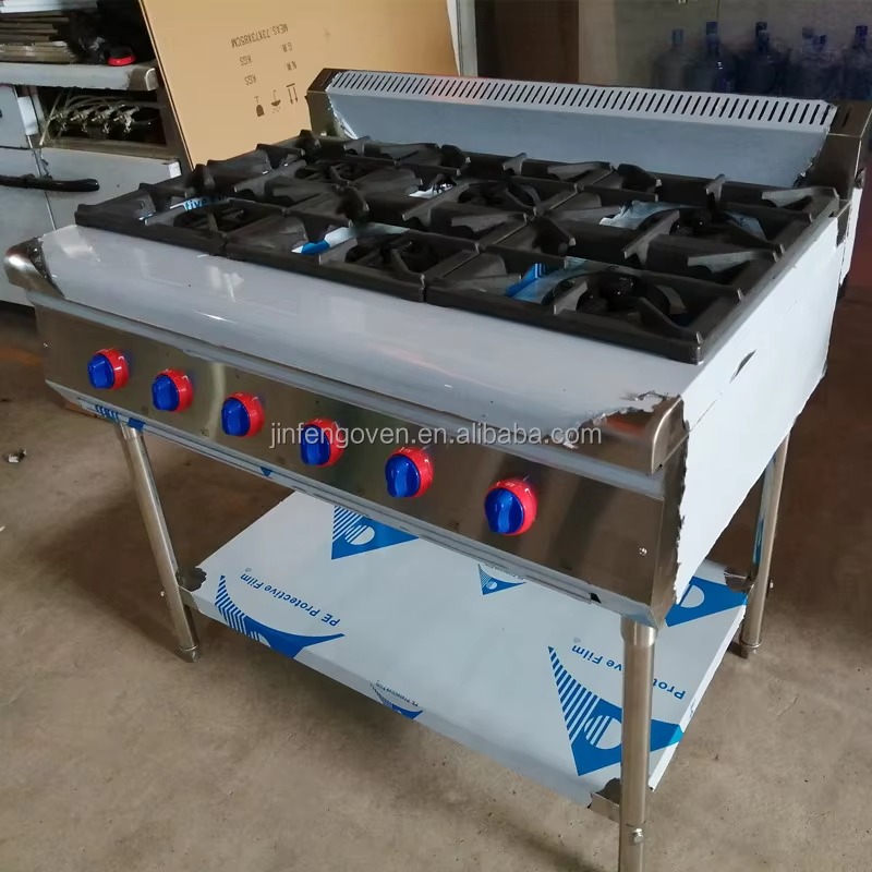 Commercial Kitchen Equipment P - Commercial Kitchen Equipment review and price
