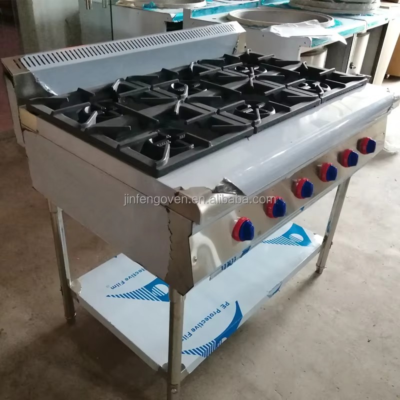 Commercial Kitchen Equipment P - Commercial Kitchen Equipment review and price