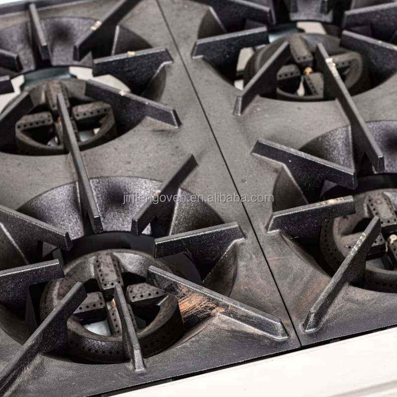Commercial Kitchen Equipment P - Commercial Kitchen Equipment review and price