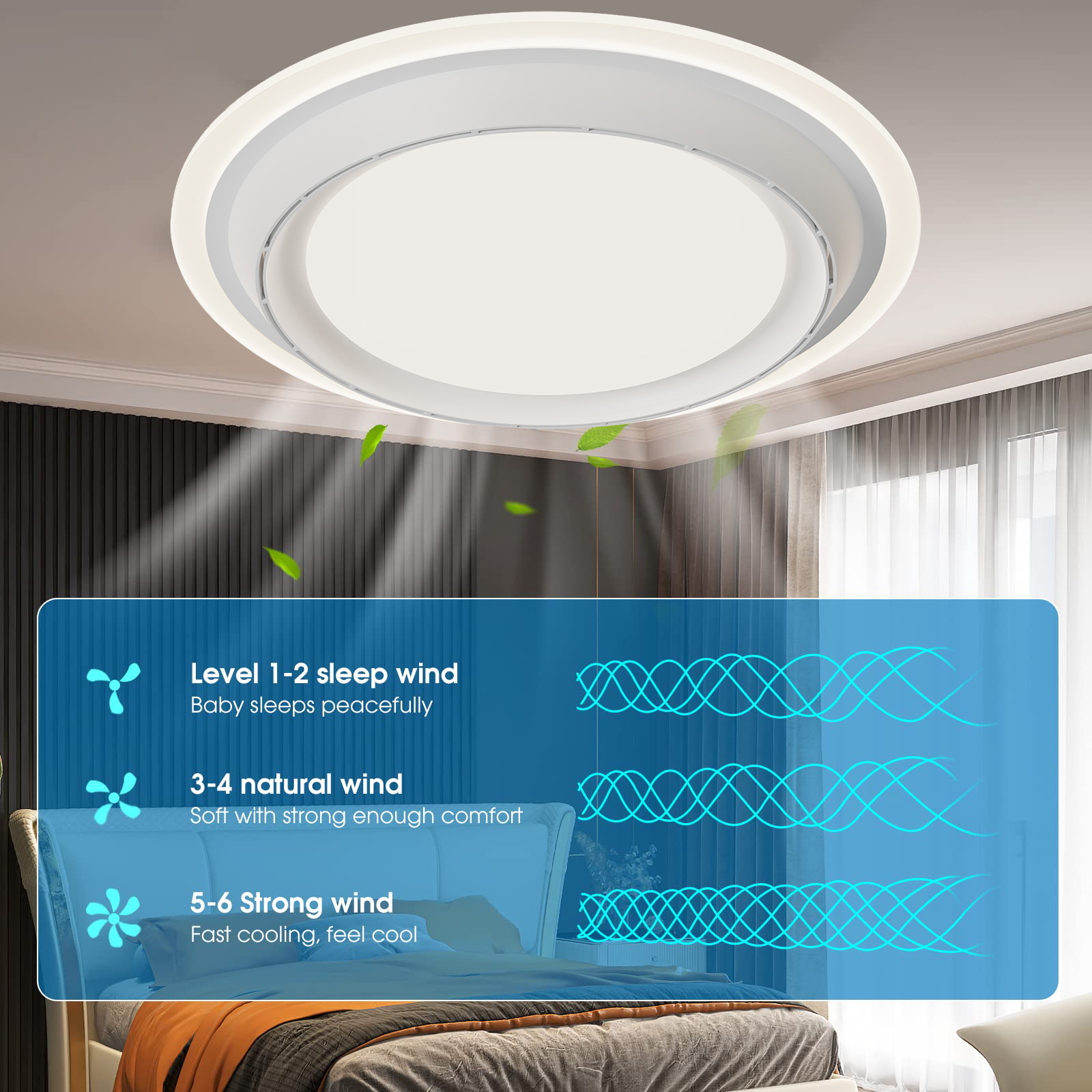 95W Household Ceiling Fan with - Commercial Kitchen Ceiling review and price