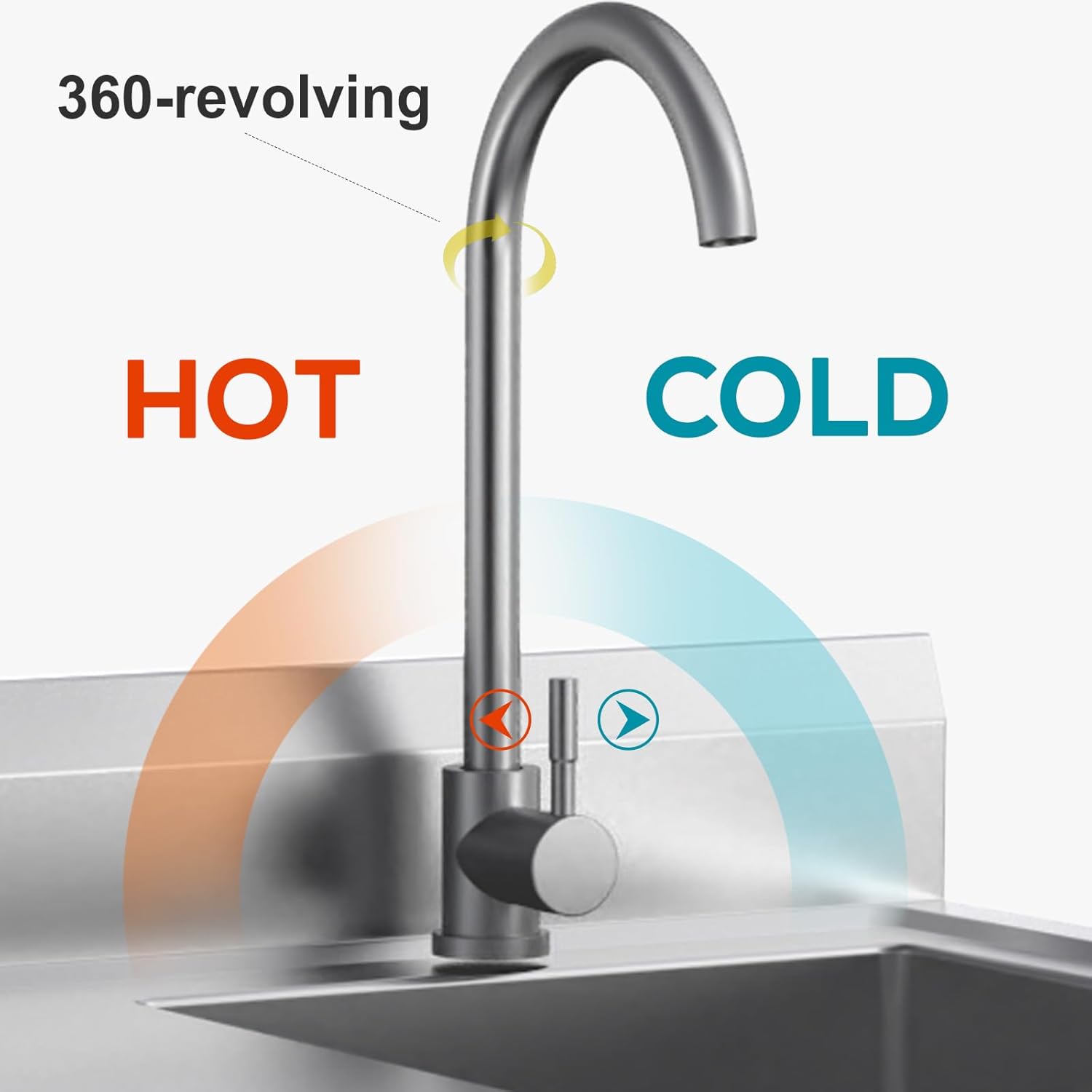 Stainless Steel Utility Sink,  - Commercial Kitchen Sink review and price