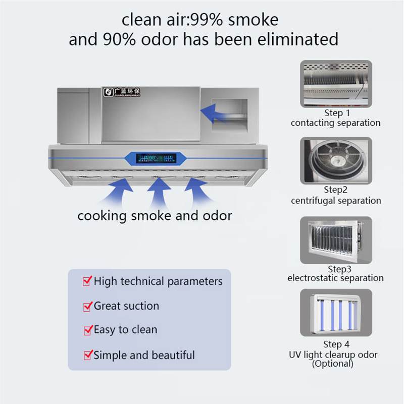 Commercial Electric Hotel Kitc - Commercial Kitchen Ceiling review and price