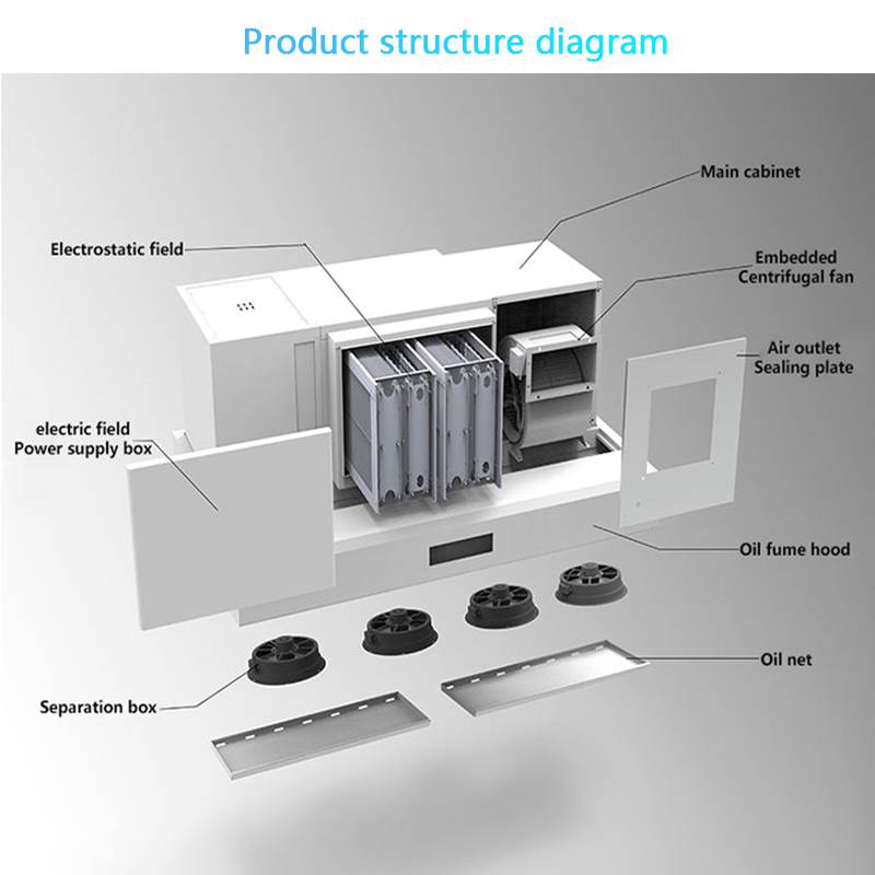 Commercial Electric Hotel Kitc - Commercial Kitchen Ceiling review and price